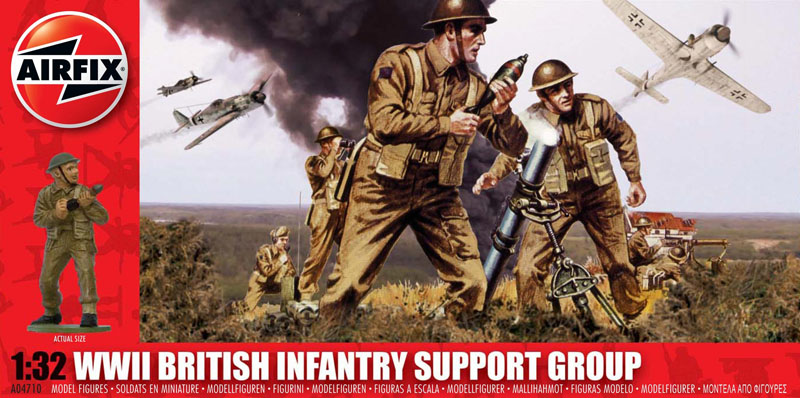 Модель - Группа поддержки Британской пехоты