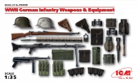 Модель - Оружие и снаряжение Германской пехоты ІІ МВ