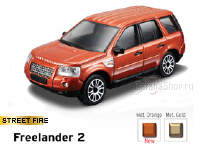 Модель-копия - Freelander 2 (красный)